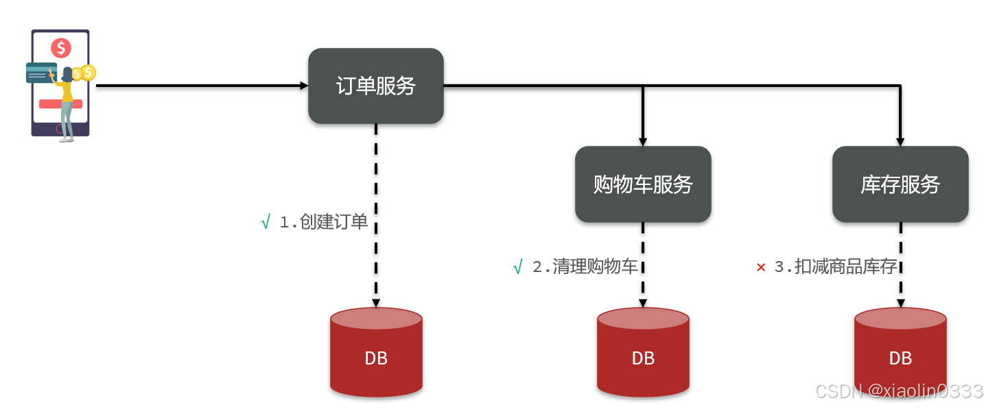 099e39d670064e3b8e9ba752153342da.png