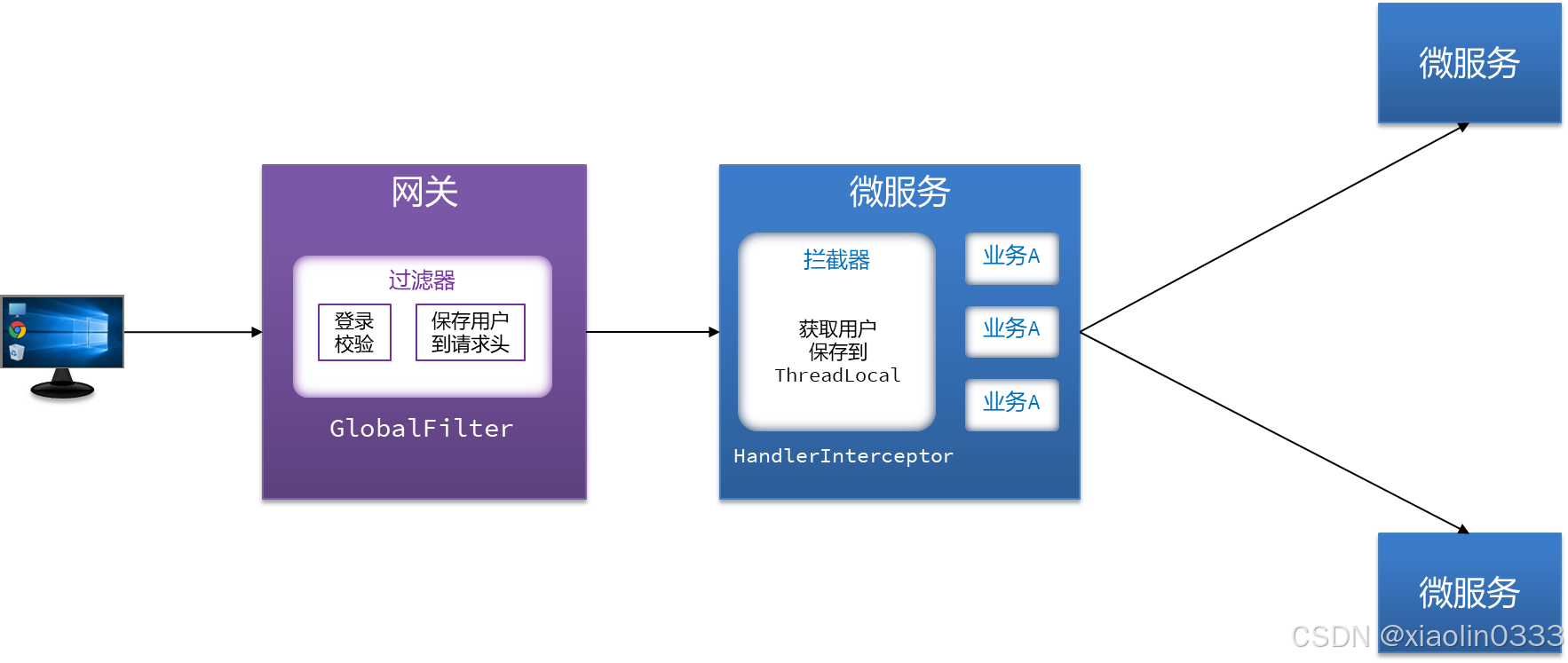 0fcac58bbf304ed0afa42dfc94e8320d.png
