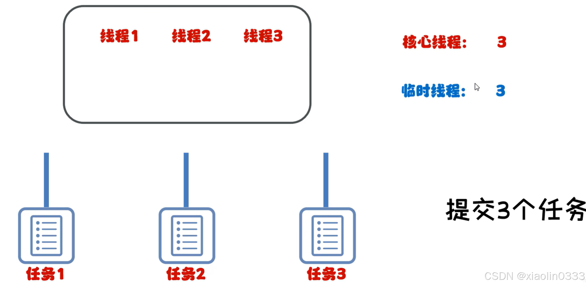 110193df8ff741deaf86cff67b7a3b43.png