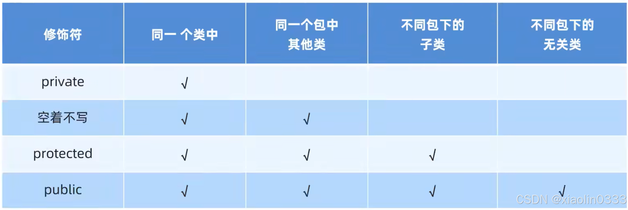 1403ed11ca8f49c0907b34d62a592c96.png