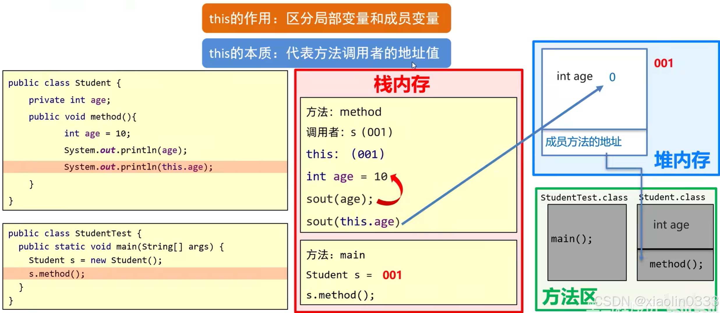 185030e49e7d43409502a8c48db5b469.png