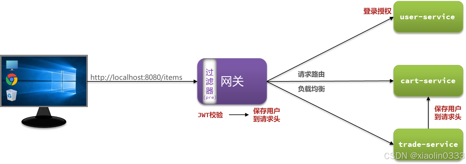 1a7472fcc3034feeb999d6699a88b4af.png
