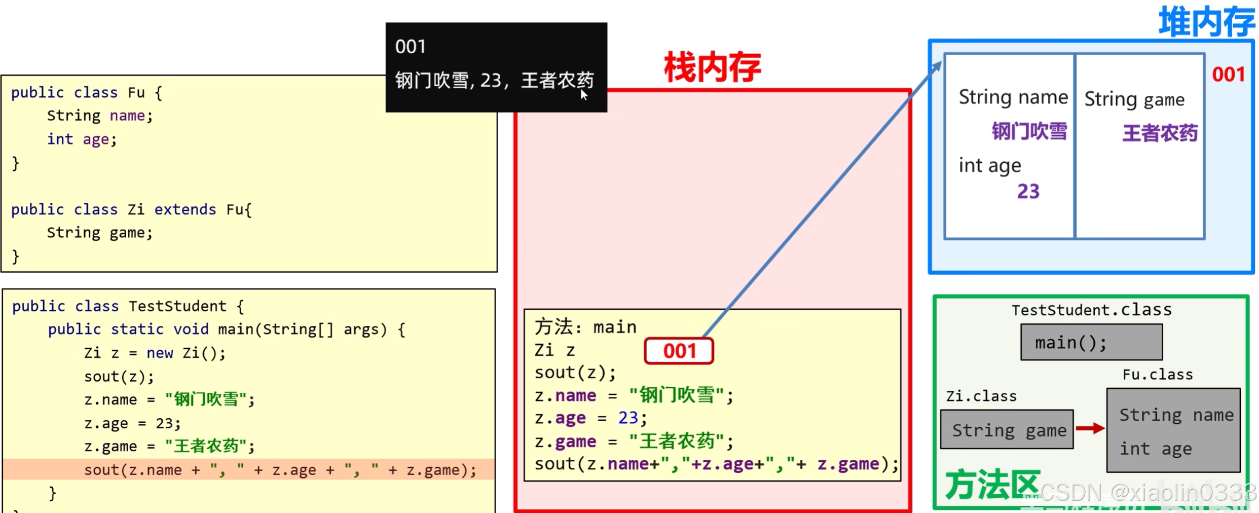1c0a9b60a73f4b40a655257f72e188b6.png