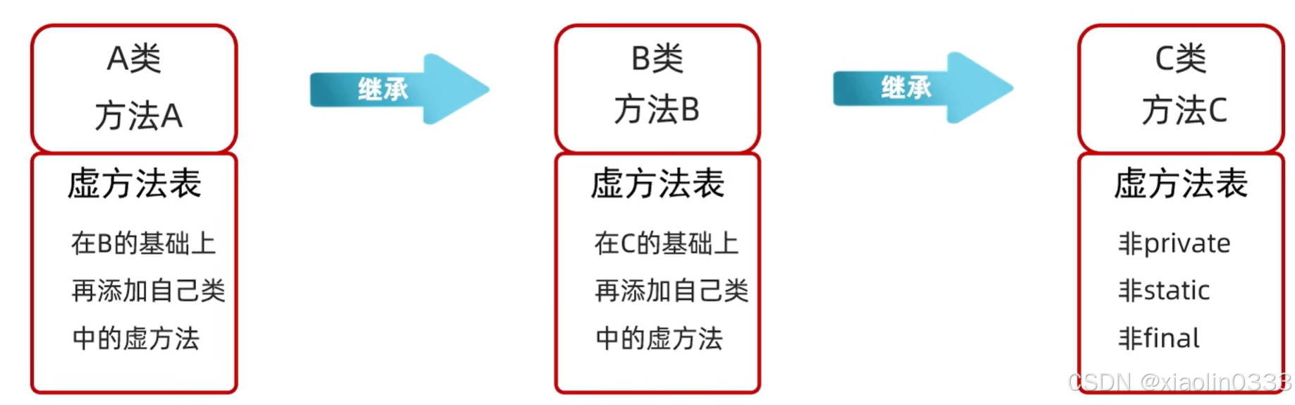 25c8751bd3024b3ca43d05051e22735c.png