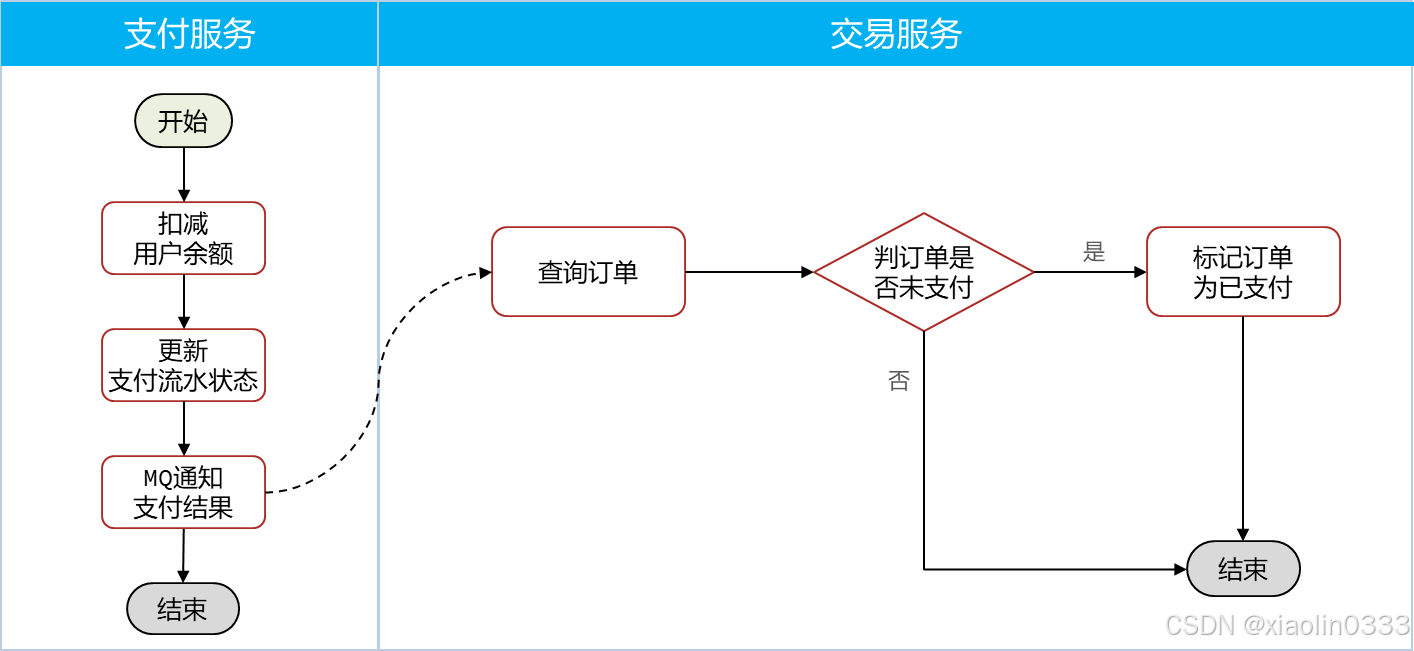 25e9d5b300b04d0cb730cf1ae91a7af4.png