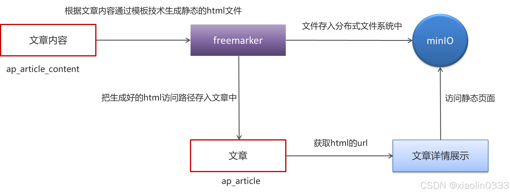 369f91bc04ab4b13a3024b7cda9063c5.png