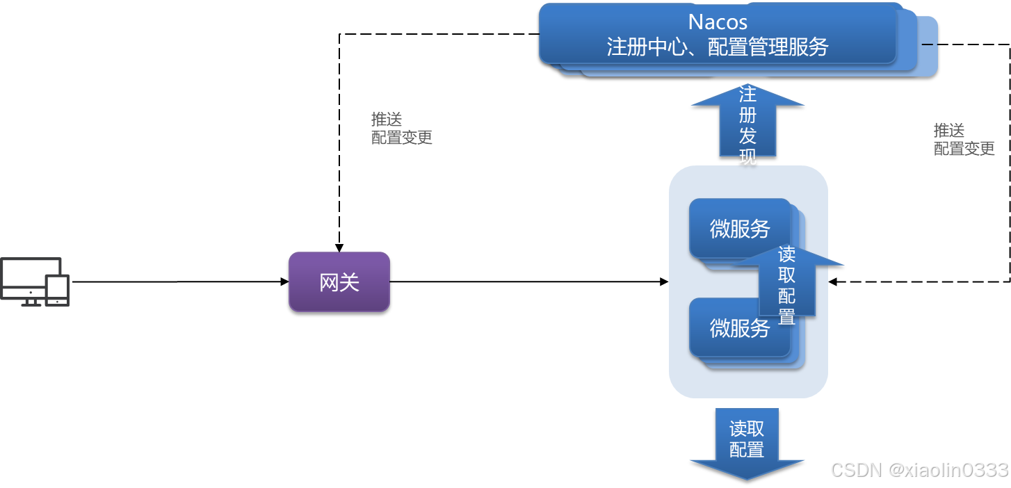 3fe9b4ff6f6b407084bb0d74d8ee4ee5.png