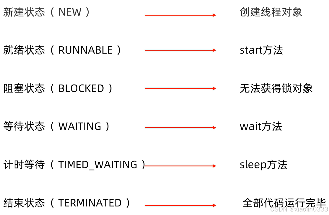 438d5dbcea4c4f58926a6a50ae6f0f02.png