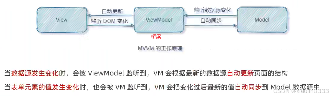 47c551c8af3b4fca921482e5e1ec5029.png