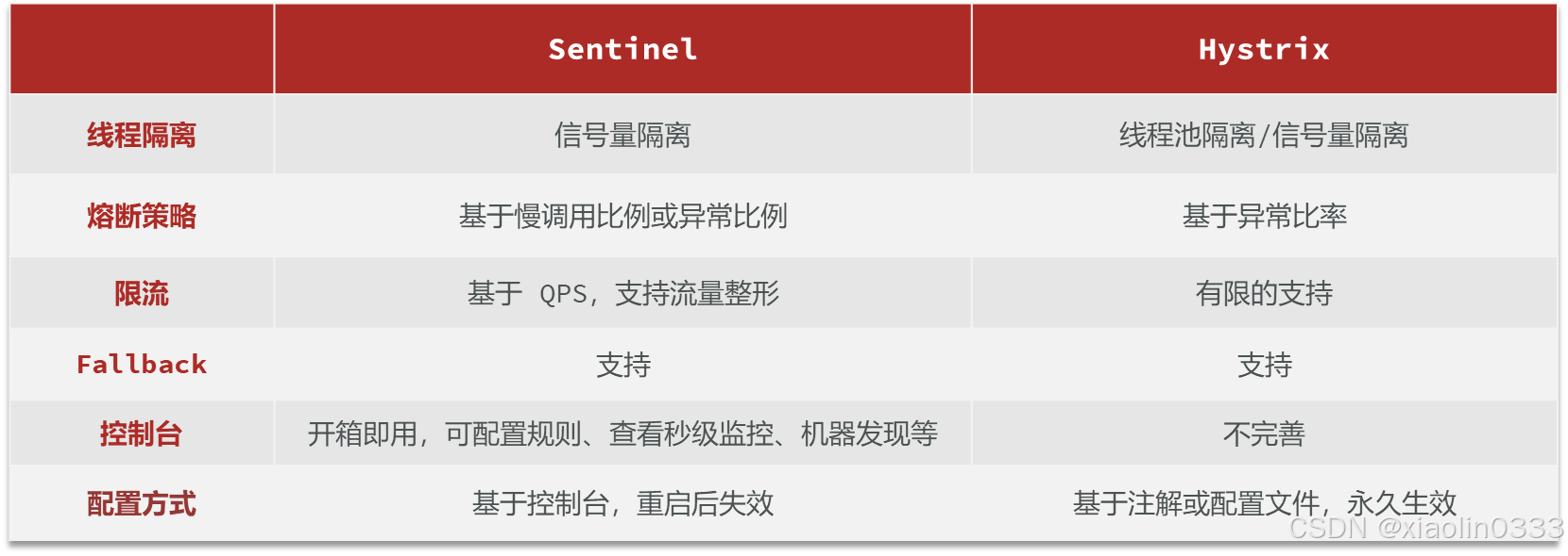54aa0a3b19124b8d8e17aa6a80f7381d.png