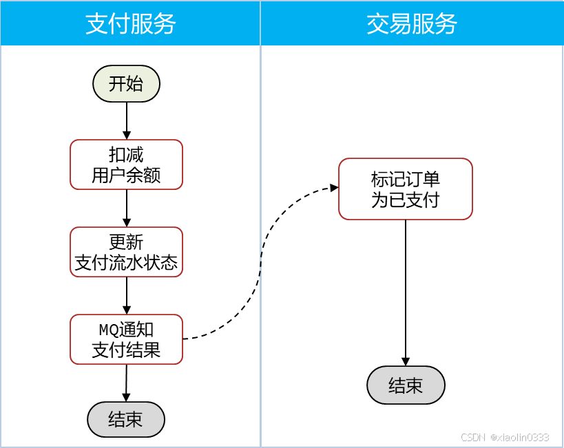 6114b30ce9784387a6925375b1004202.png