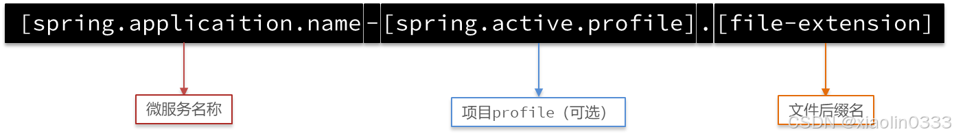 617202b295ac4f2ab1684dcb20ee19c1.png