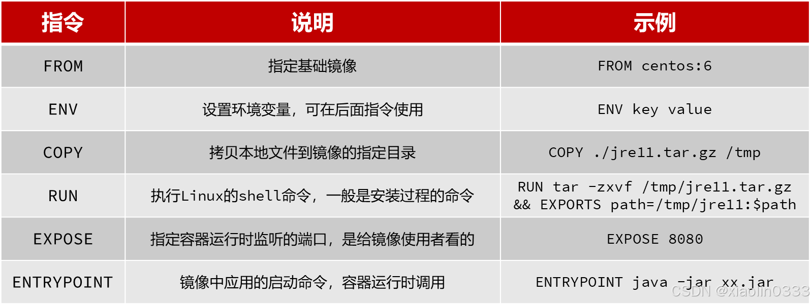 6e0455e392ae441384b8361d201a7680.png