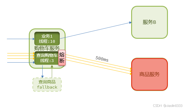 6fb72065d9ab449da726f4d8475717a0.png