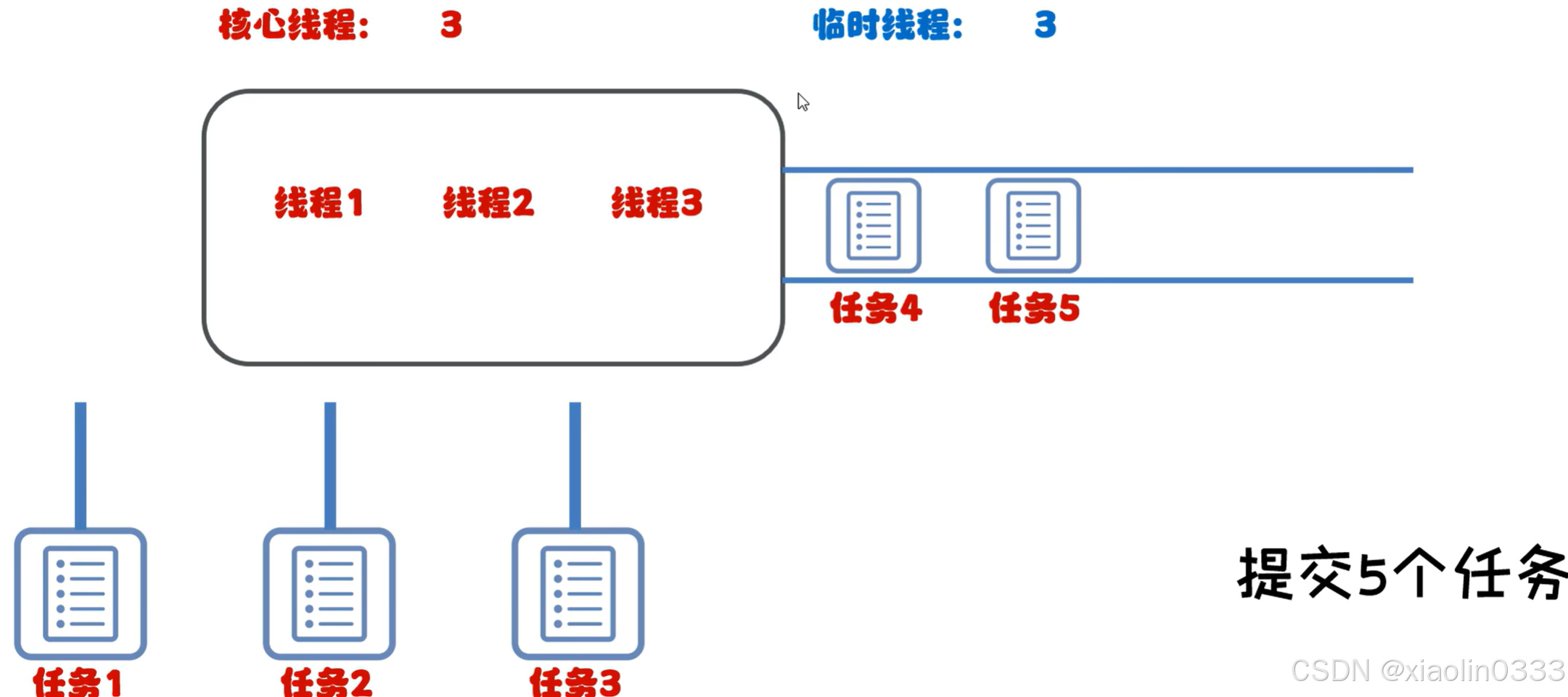 71e1aa7b657c428d946b3cf61cf8a39c.png