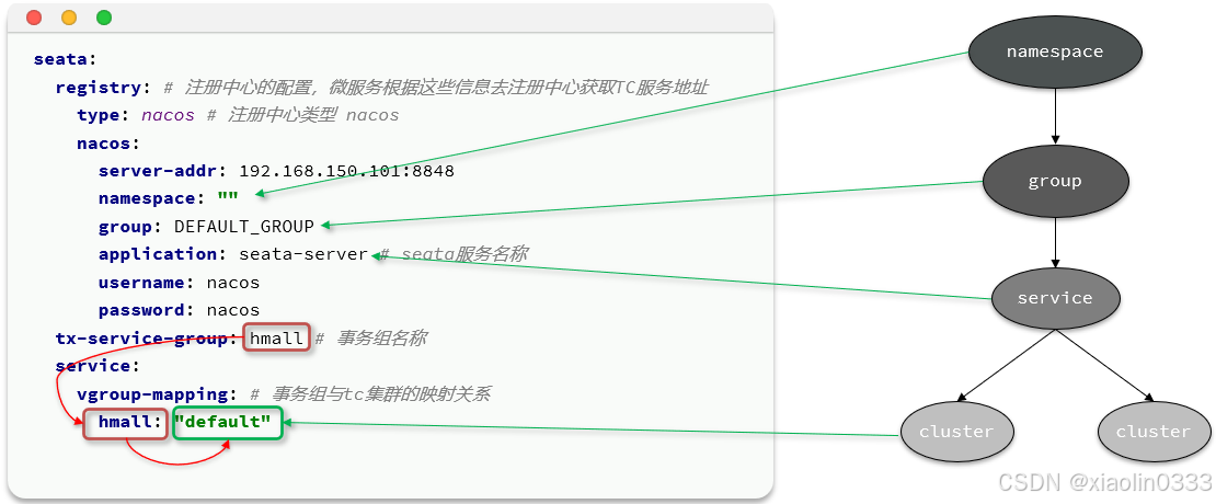 71f62f42519b4caba2fca5bcaa9c7a40.png