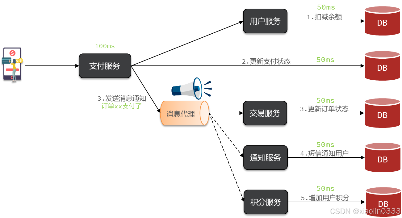 7ac1576587c5453f95aaeaad8a28e8e2.png