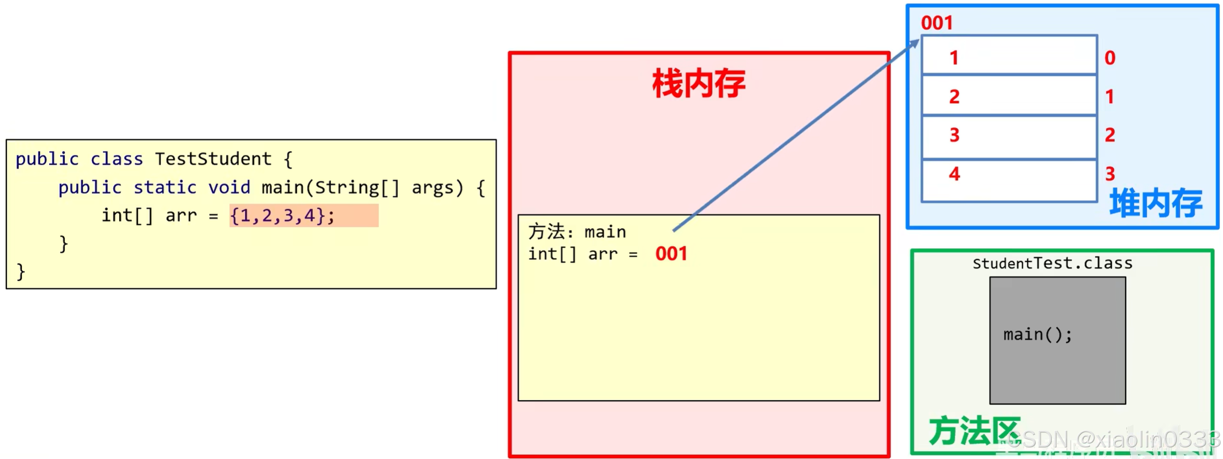 7d44413b38b94fe98df341556698d3c7.png
