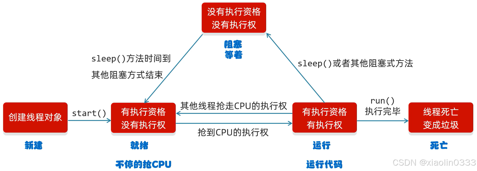 82b504e93c09411da619543c59ef03e9.png