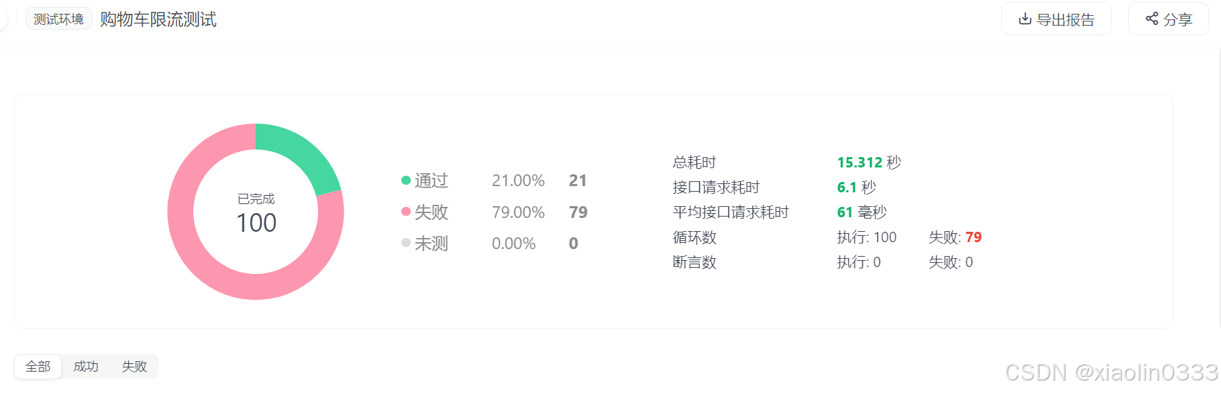 8d05ad4b973d4911a59e0db815072b13.png