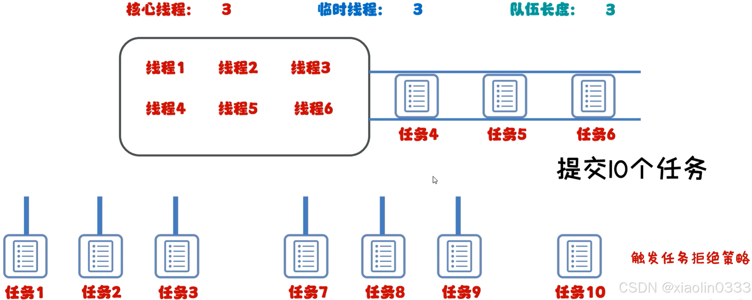 9b88ce4525dc49578d6921b95e2d81e1.png