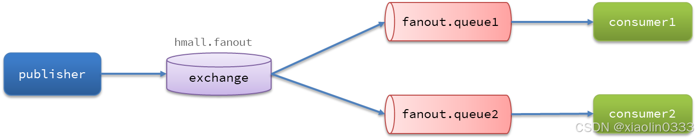 9f362598ed8b4902b945901ead3258e0.png