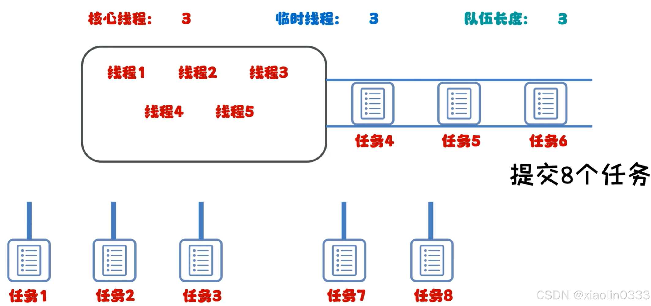 a7a1272ec0724c1db98149da1afc6ce3.png