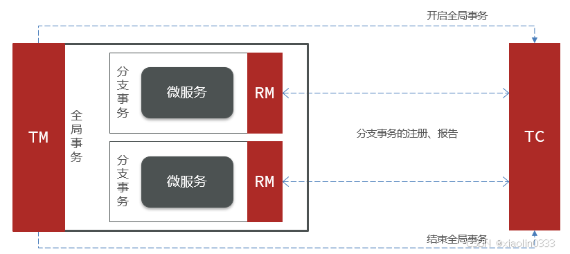 b497bbfe12194c6d8a2cb7cf88b41a47.png