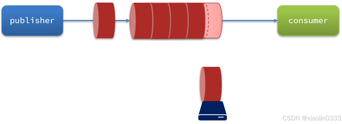 b6edb928b1264d50a5b503b2c56e5df9.png