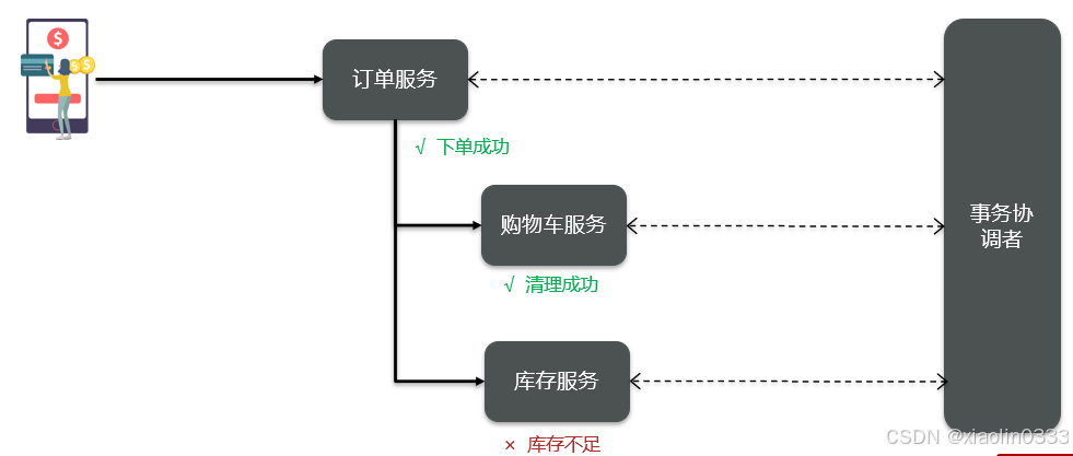 b8c06f583e3f4ee9909a011fab1f7986.png