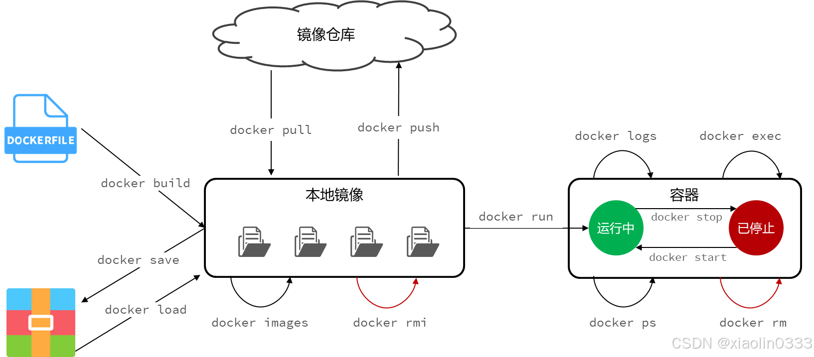 b9244ef79a834c888e55732c87abae93.png