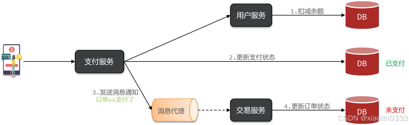d2795a487f804ce59f0ec8a984b9cf18.png