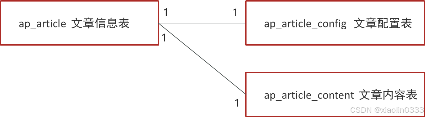 d70a685c8c9c4d77b89a9e5b8aec994a.png