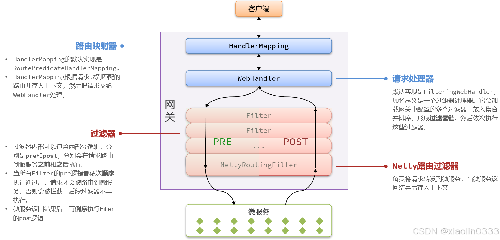 de4bb87f30e944a78554a8dba6730a8b.png