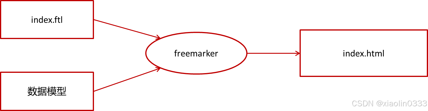 f2aa177960304cbeab1740b830d65999.png